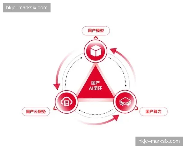 轻量化流转模组正取代重型传统链路，在发展周期内带动了中小型项目制播品质