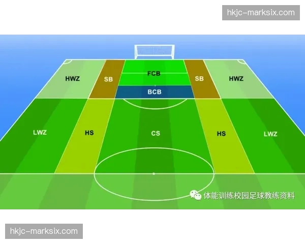 战术评论：数据揭示西甲中游球队普遍增加防守策略的混合使用频率