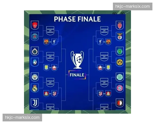 分析：欧冠扩军至36队后的首赛季，小组赛赛制利弊初显