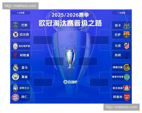 赛后分析：通过热点图解读曼城vs巴萨一役的空间争夺